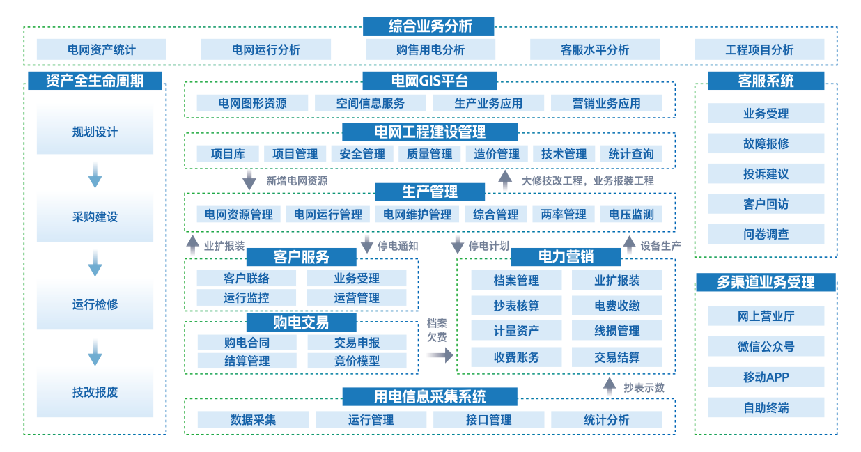 任你博·(中国)官方网站